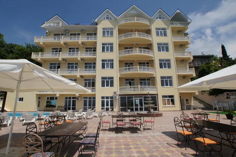 Отель Villa Plaza
